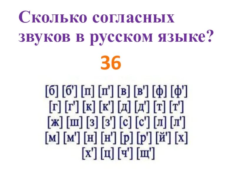 Друзья количество звуков. Сколько согласных зауков в русском я. Сколько согласных звуков. Согласные звуки сколько. Сколько согласные звуки в русском языке.