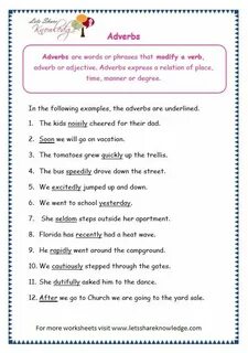 Grading adverbs