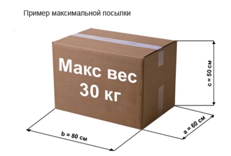 3 x 25 1 x 45. Габариты коробки для посылки ВШ. Максимальный размер посылки. Максимальные габариты посылки. Размеры коробок.