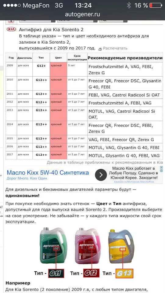 Антифриз разница в цветах. Антифризы g11 g12 g13 таблица. G12 цвет антифриза. Антифриз g11 бывает красный. Отличие антифриза g11.