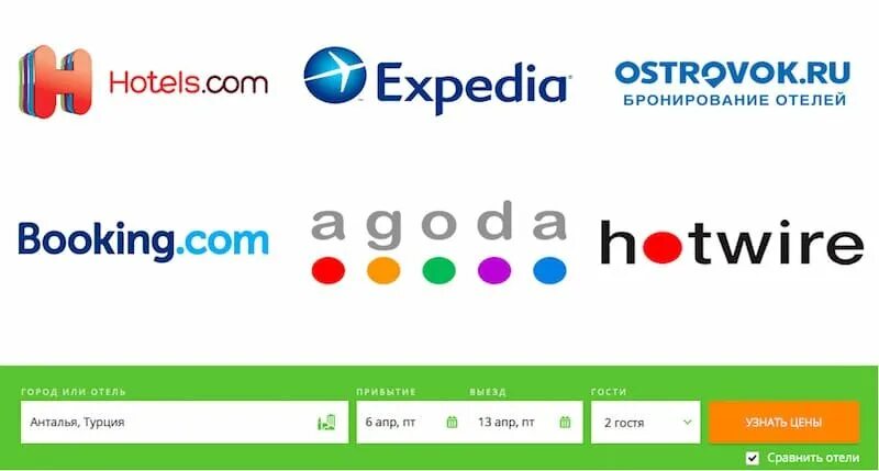 Платформы бронирования. Глобальная компьютерная система бронирования amadeus. Сайт по бронированию отелей. Система бронирования для туроператоров. Букинг ком официальный сайт.