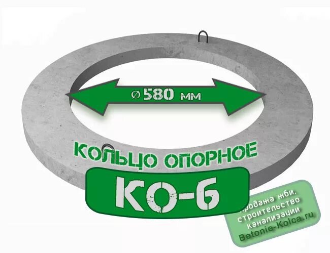 Кольцо опорное ко-6 /бетон в15 (м200). Жб опорные кольца ко6. Опорное кольцо для колодцев ко-6. Ко-6 кольцо опорное Размеры. Кольцо к 1а