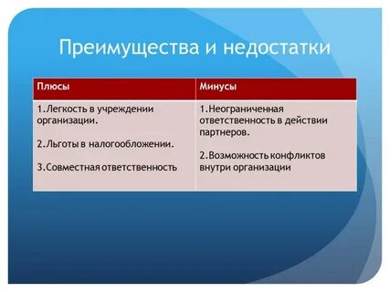 Plus достоинства и недостатки