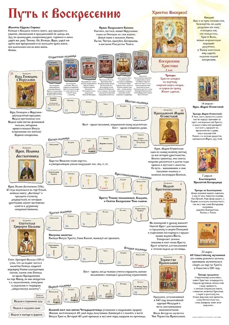 Дорогой великого поста. Детский календарь Великого поста. Схема Великого поста. Лестница Великого поста для малышей. Первая неделя поста для воскресной школы.