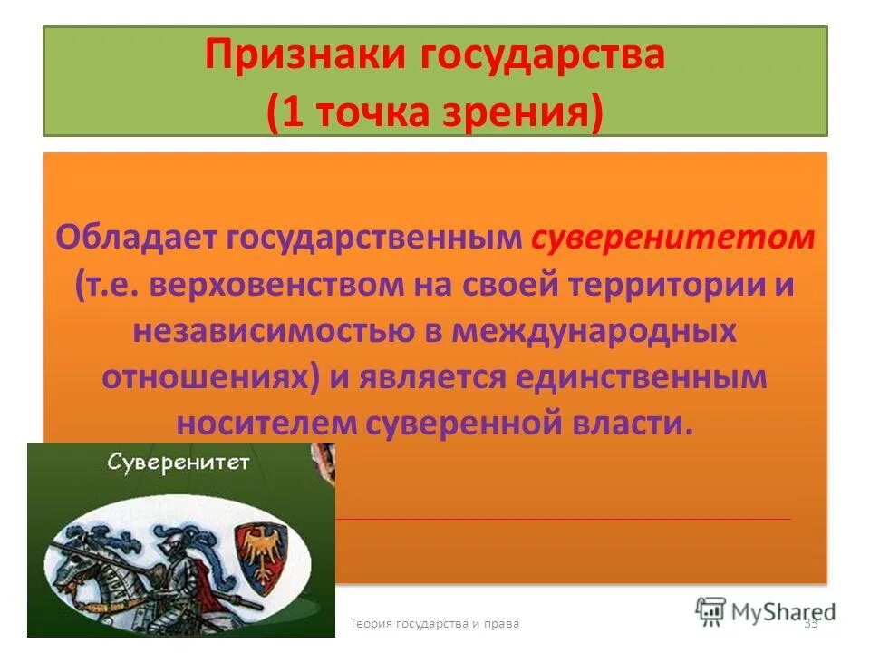 Признаки государства в международном праве. Признаки государства международное право. Международное признание государств. Международная правосубъектность и ее элементы. Государство в международном праве.