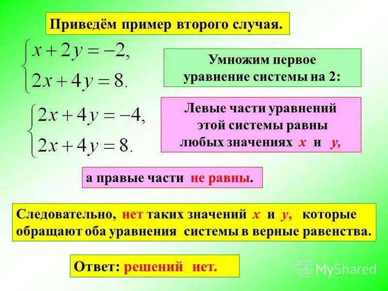 Решите систему уравнений х 5у 15