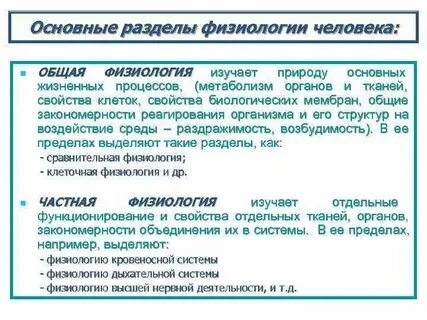 Физиология ее методы