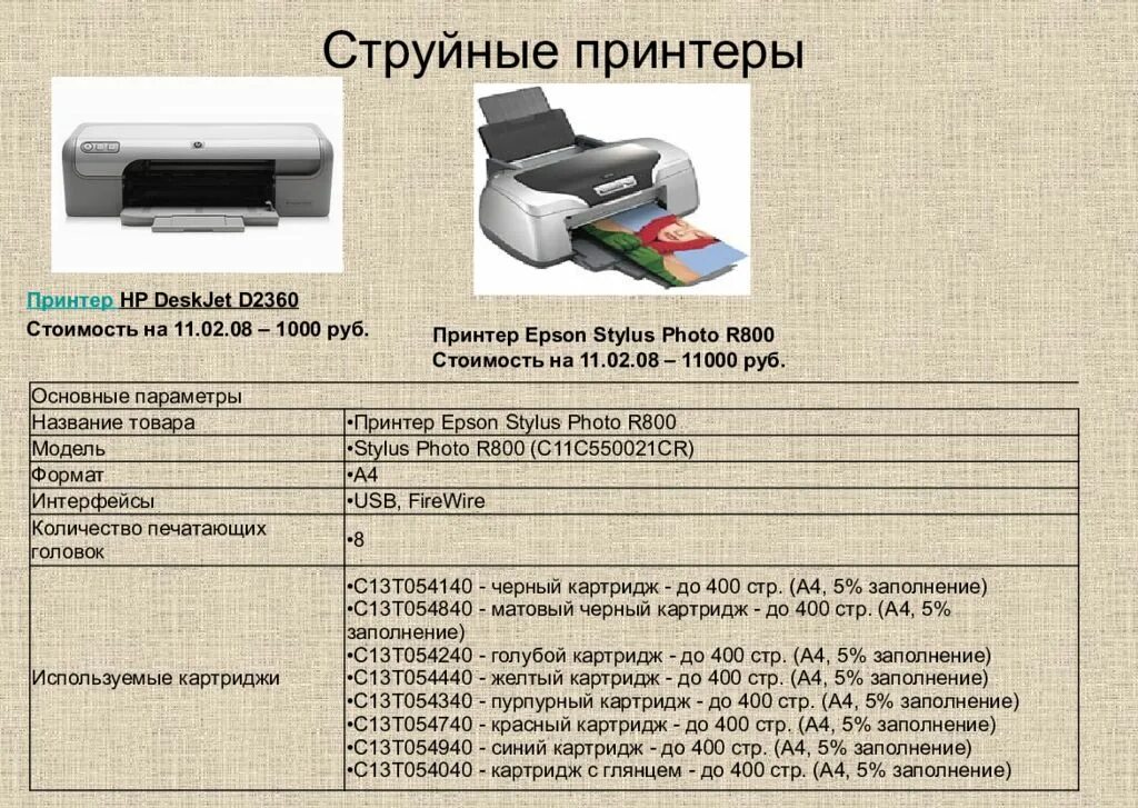 Как пользоваться струйным принтером