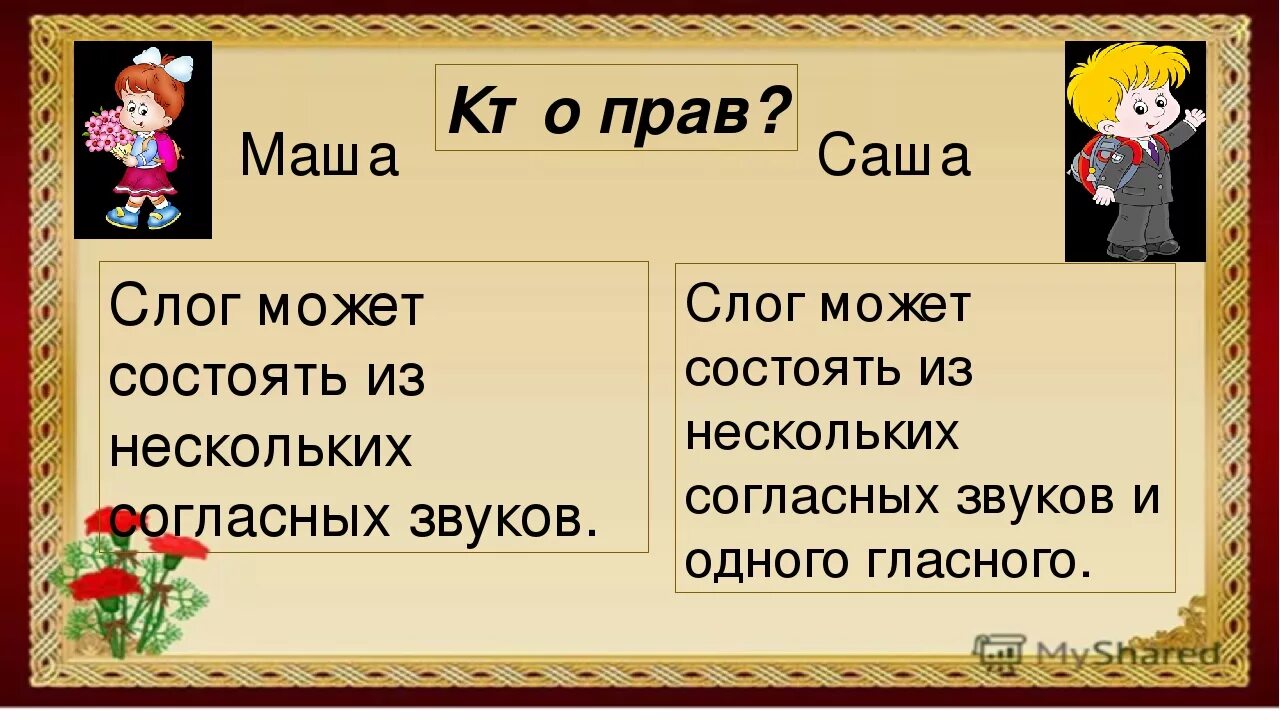 Язык по слогам разделить. Слоги презентация 1 класс. Слова на слоги 1 класс. Слог может состоять из одного. Презентация деление на слоги.