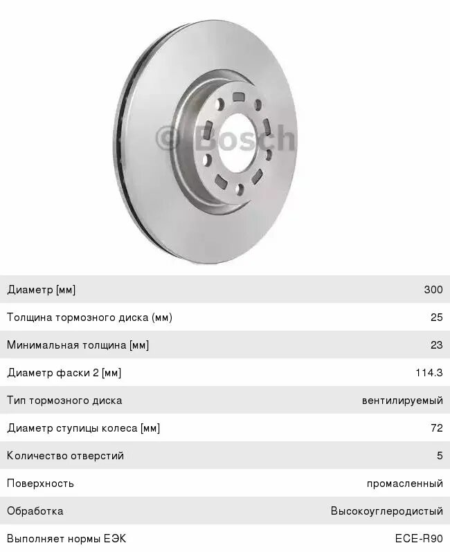 Ваз 2114 измерение толщины тормозных дисков. Audi a4 b9 размер тормозных дисков. Диаметр ступицы рено логан 1. Толщина тормозного диска солярис 1. Сколько мм тормозной диск.