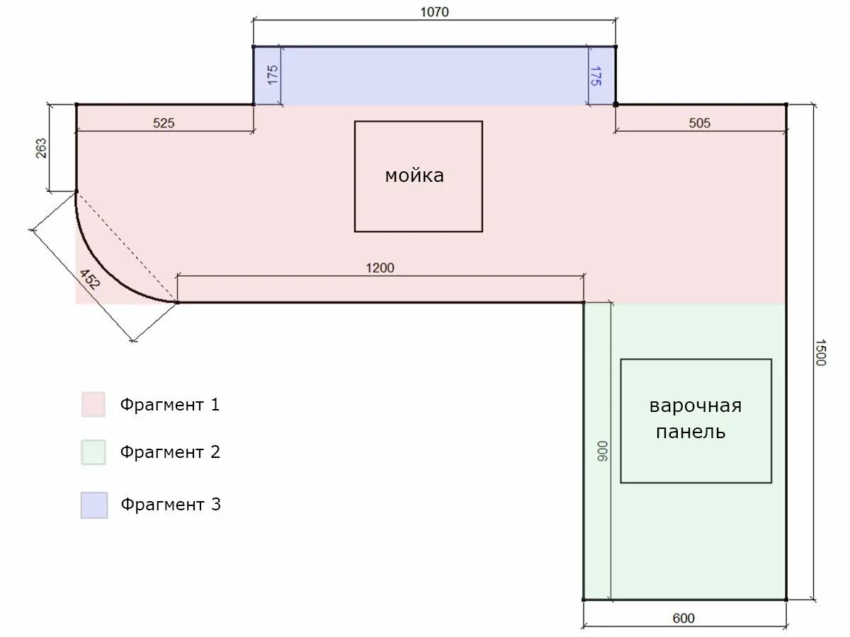 Ширина столешницы для кухни. Высота кухонной столешницы стандарт. Стандартная толщина столешницы. Подстолье capotavola 1500x900+500, отделка бронза шлифованная. Столешница размеры.