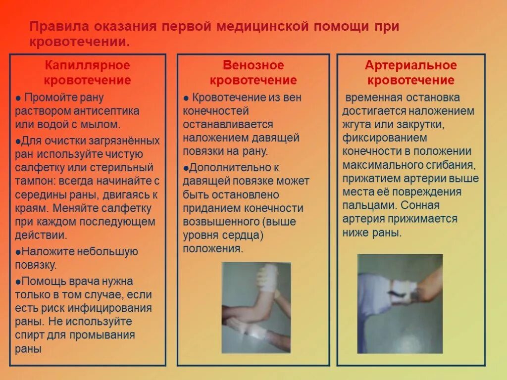 Очередность оказания первой помощи при кровотечениях. Алгоритм оказания неотложной помощи при наружном кровотечении. Памятка по оказанию первой медицинской помощи при кровотечении. Первая помощь при различных видах кровотечений.