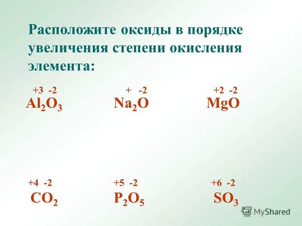 Na2s2o3 степень окисления