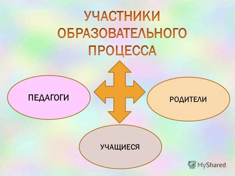 Внимание учащиеся и родители