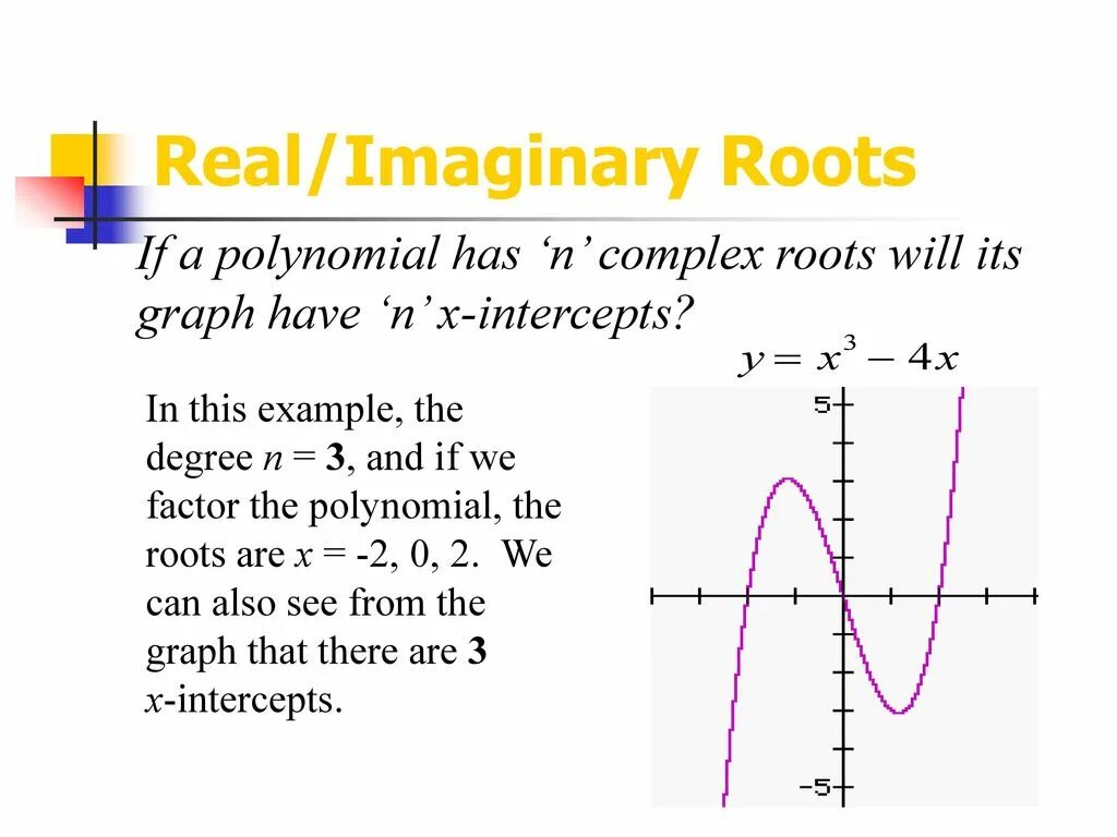 Imaginary real. Polynomial roots 4. Polynomials roots. Polynomial roots Formula. Types of polynomials.