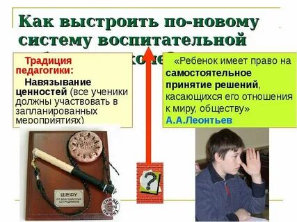 Навязывание нормы
