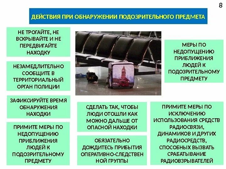 Поведение при обнаружении подозрительных предметов. Действия сотрудников при обнаружении подозрительных предметов. Памятка действия при обнаружении подозрительных предметов. Действия при обнаружении подозрительного предмета в учреждении.