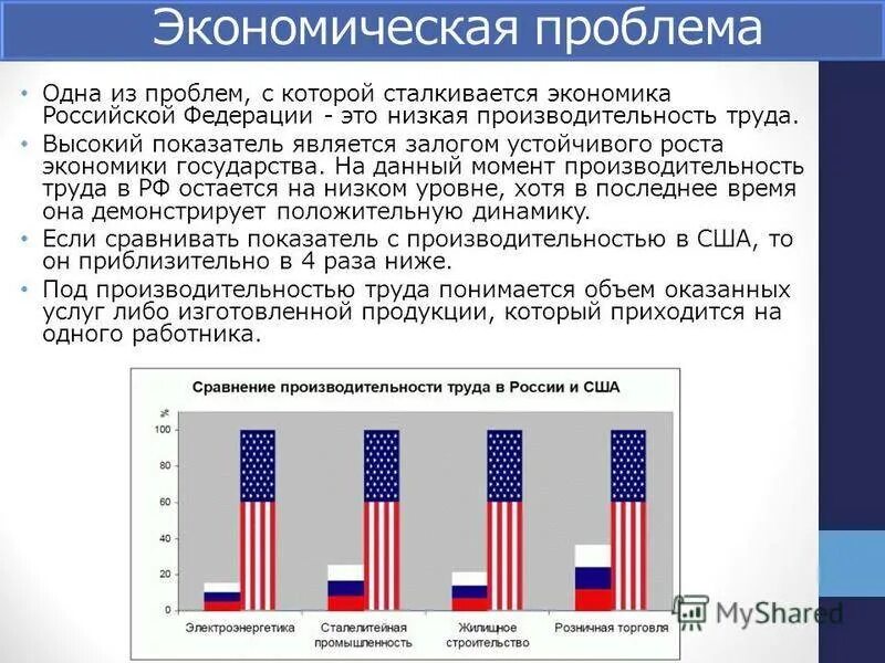 Экономические проблемы России. Проблемы Российской экономики. Проблемы в экономике страны. Основные экономические проблемы России.