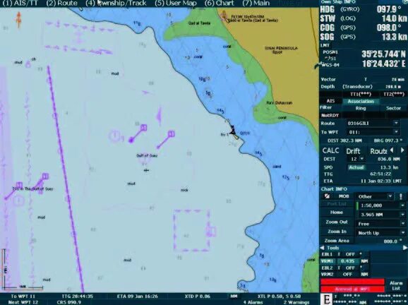 Passage plan planning. Сокращения в ЭКНИС. Панели Control и conning ECDIS. ECDIS Electronic Chart area. Особо уязвимые районы моря на ЭКНИС.