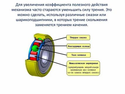 Нужный увеличение