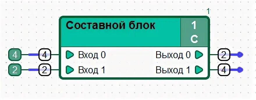 Включить номер 40