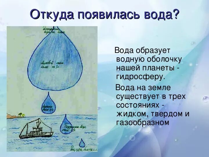 Как образуется вода. Возникновение воды. Происхождение воды на земле. На земле появилась вода.