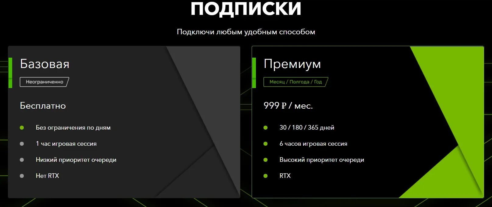 Установить бесплатную подписку. GEFORCE подписка. GEFORCE Now подписка. NVIDIA облачный гейминг. NVIDIA премиум подписка GEFORCE Now.