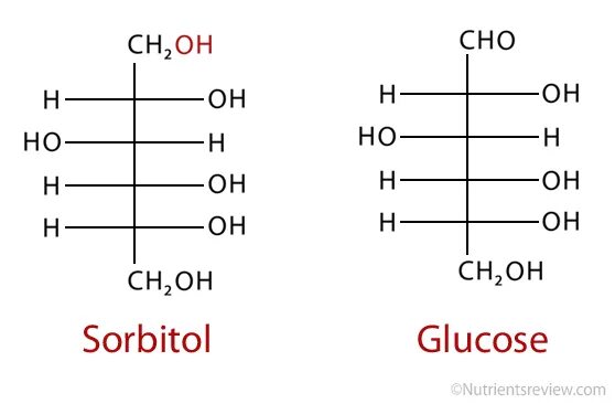 Сорбитол формула структурная. Ксилит сорбит формулы. Сорбитол химическая формула. Сорбит структурная формула.