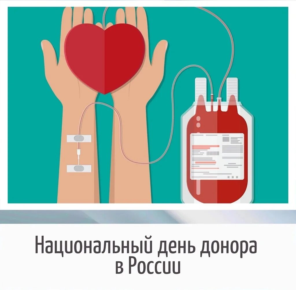 Донорство 2023. День донора. Национальный день донора в России. Донорство крови. День донора крови 20 апреля.