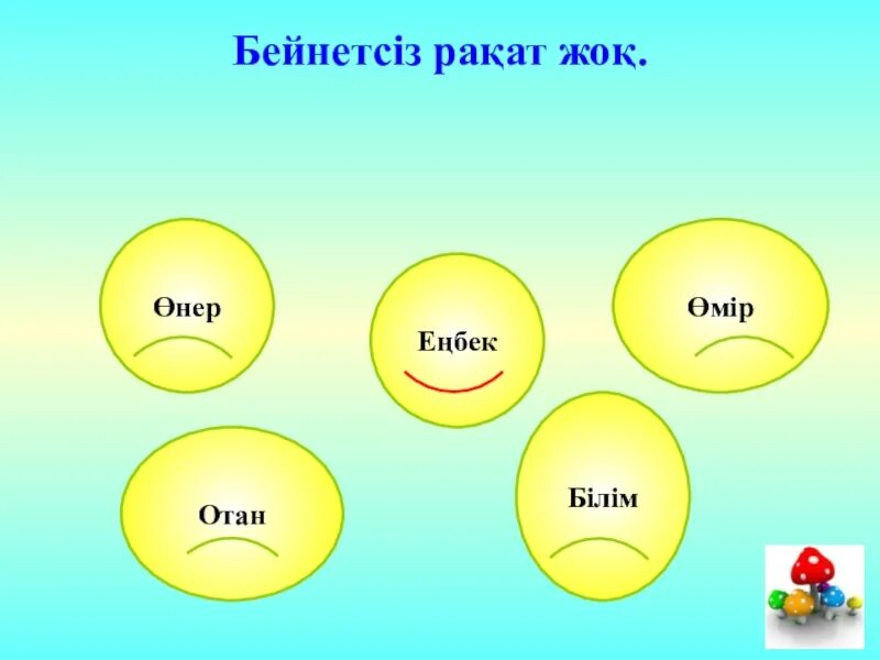 Білім өмір. Өнерлі өрге жүзер картинки. Отбасым өнерлі презентация. Білгірлер слайд.