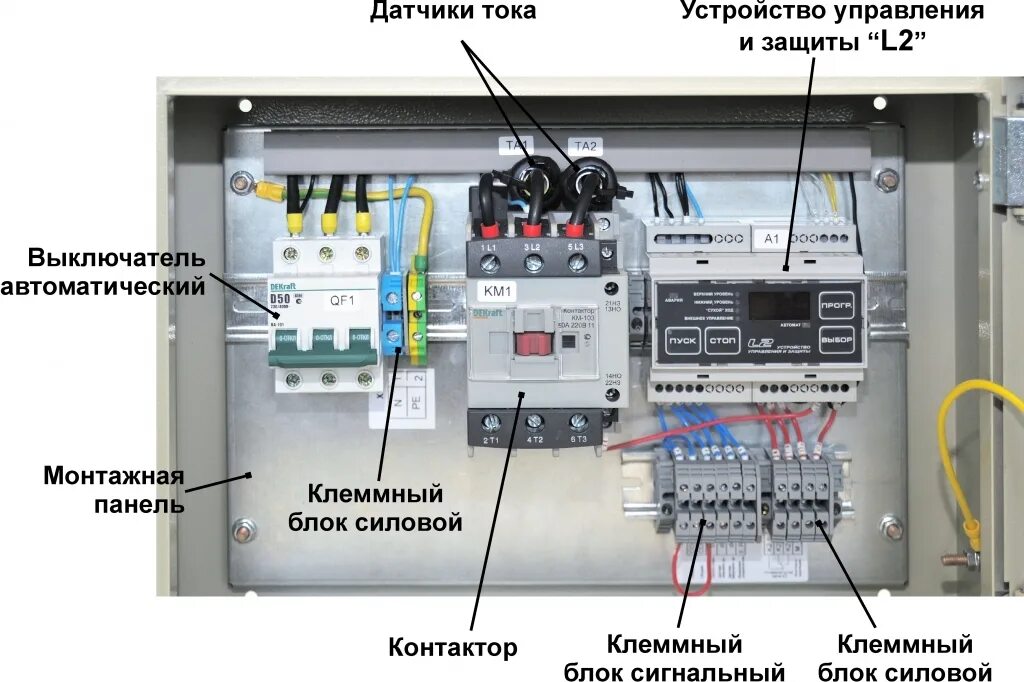 Системы автоматического контроля система автоматической сигнализации. Станция управления Лоцман l2. Станция управления СУИЗ Лоцман+l2-25. Станция управления защиты СУИЗ. Станция управления и защиты СУИЗ Лоцман.