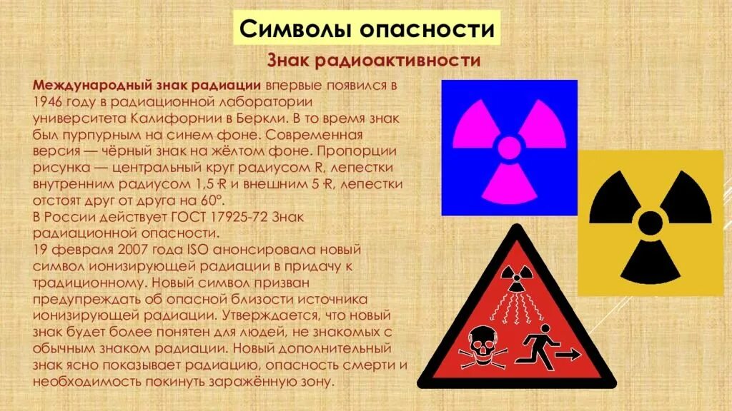 Анализ источников. Риск и радиационная безопасность. Радиационнаябезопастность. Рациональное размещение радиационно опасных объектов. Радиационный риск формула.