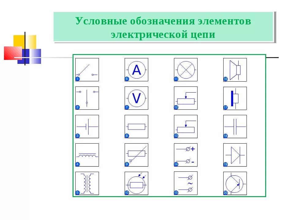 Обозначение элементов электрической цепи 8 класс физика. Условные обозначения элементов электрической цепи. Условные изображения элементов электрической цепи. Обозначения на схемах электрических цепей. Электрические элементы физики