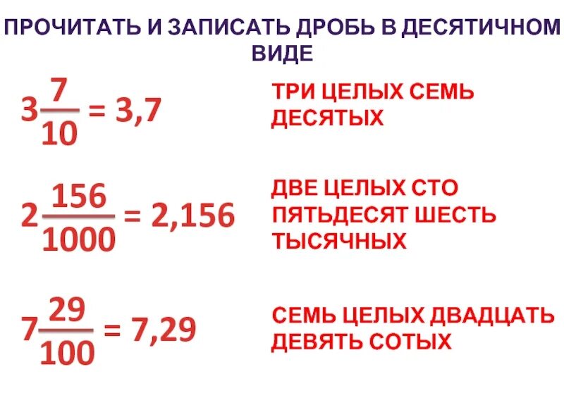 Десятичная дробь. Десятичные дроби 5 класс. Запишите десятичную дробь. Записать десятичную дробь. Как читать 9 2