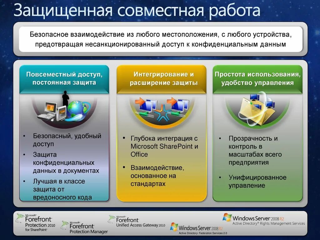 расширенная защита данных