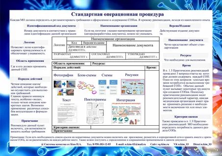 Стандартная операционная процедура тесты