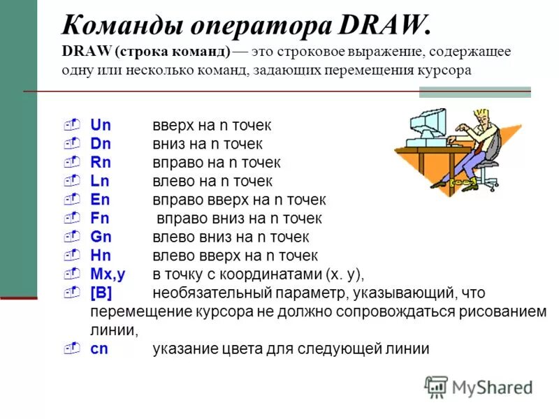 Команды для командной строки. Строки c команды. Команды для командной строки в windows. Обработка строк в с++. Команды для командной строки виндовс.