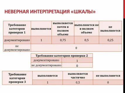 Журналы вак категории к1