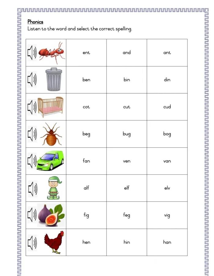 Choose the correctly spelled word. 3 Letter Word Phonics. Three Letters Words Worksheets. Three Letter Words Spelling. Three Letter Words.