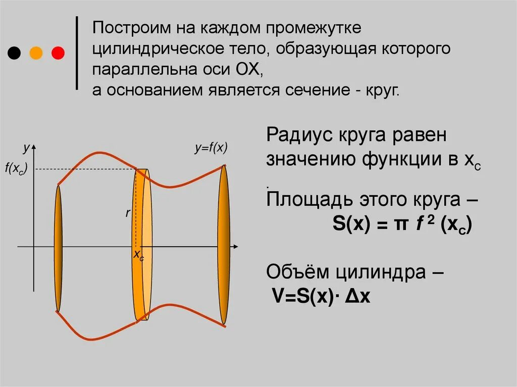 Объемов с помощью определенного интеграла. Вычисление объемов тел. Вычисление объемов тел с помощью определенного интеграла. Нахождение объема тела с помощью интеграла. Объем тела вращения через интеграл.