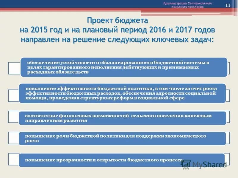 2016йи буюджет параметри. год и плановый период 2017. год и плановый период 2017. год и плановый период 2017. неналоговые доходы федерального бюджета 2017.