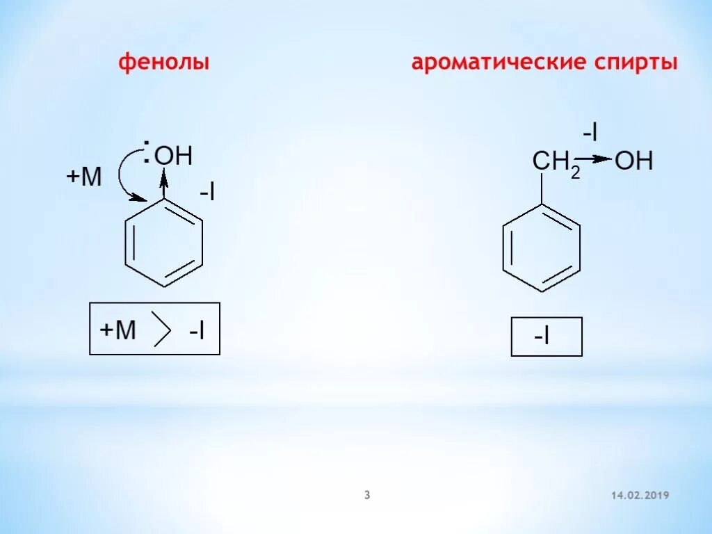 Фенол с метаном. Двухатомные ароматические фенолы.