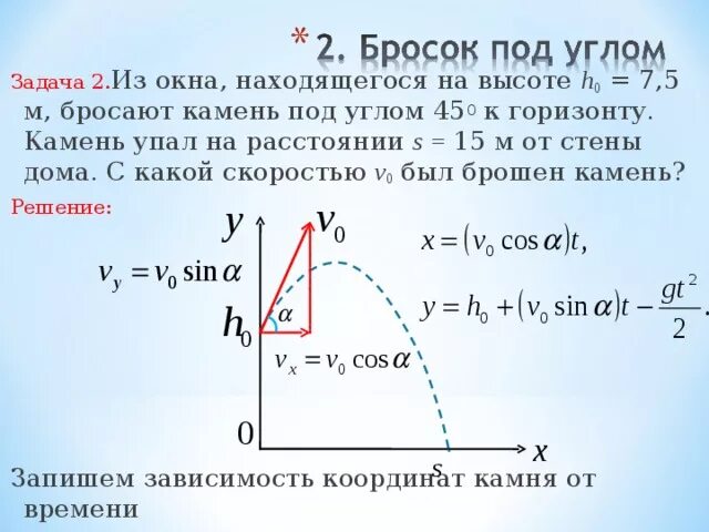 Камень бросили с высоты 45 м. Камень брошенный под углом. Камень брошенный под углом к горизонту. Мячи бросают с начальной скоростью. Камень бросили под ушдом к гоизрнту.