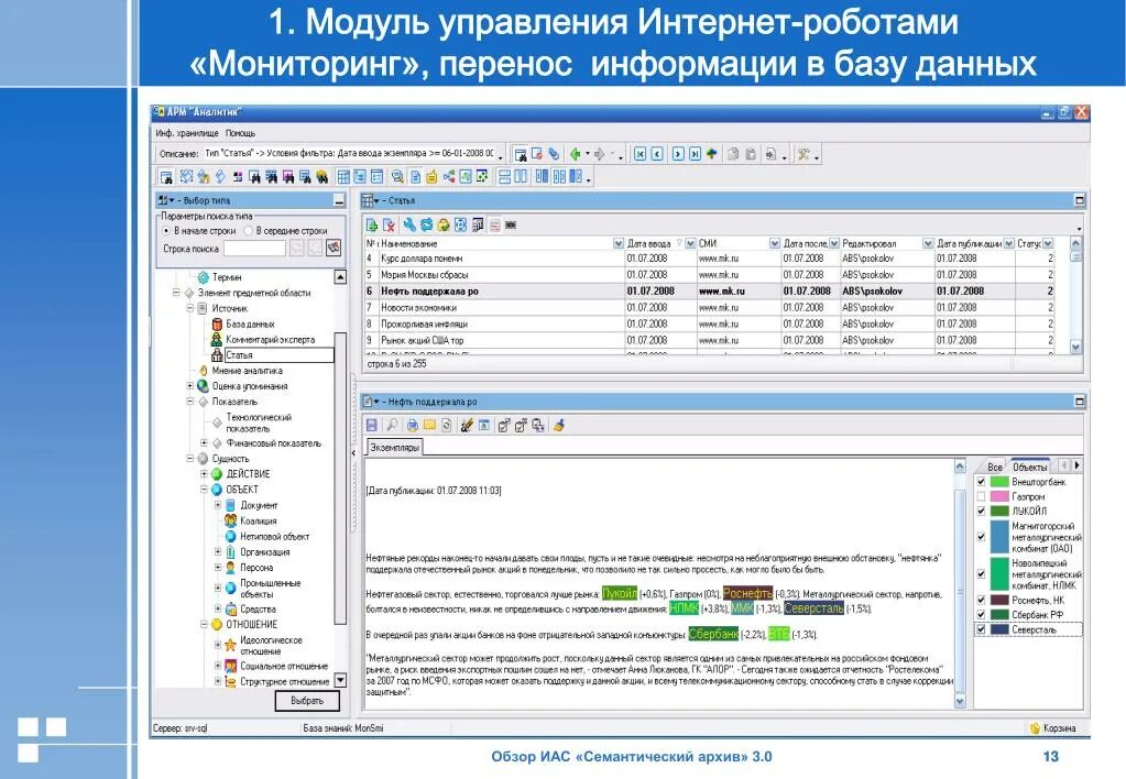 Информационно-аналитическая система (ИАС). Семантический архив. Программа ИАС. ИАС мониторинг.