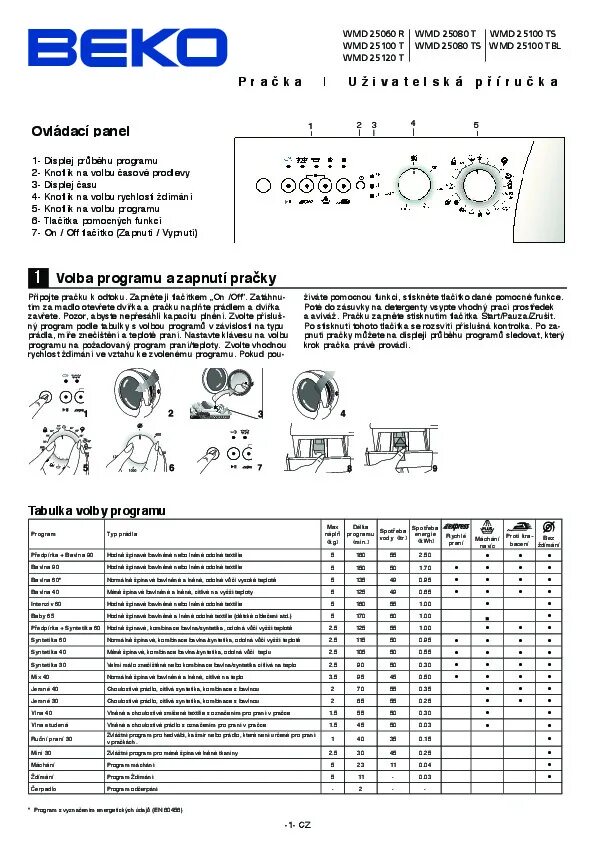 Беко стиральная машина инструкция 5. Стиральная машина веко 6 кг инструкция. Стиральная машина БЕКО 4 кг инструкция. Стиральная машинка Beko 4,5. Стиральная машинка веко 5 кг инструкция.