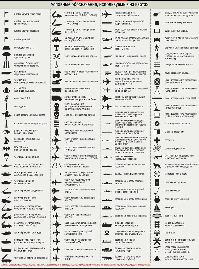 Обозначение карты сила. Военная топография обозначения топографическая карта. условные обозначения на военных топографических картах. условные топографические знаки на карте расшифровка. обозначение топографических знаков на военной карте.