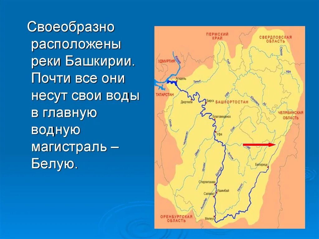 На какой реке находится матера. Схема реки Агидель Башкирия. Исток реки белая Башкирия на карте. Река белая на карте Башкортостана. Схема реки белая Башкирия 1 класс.