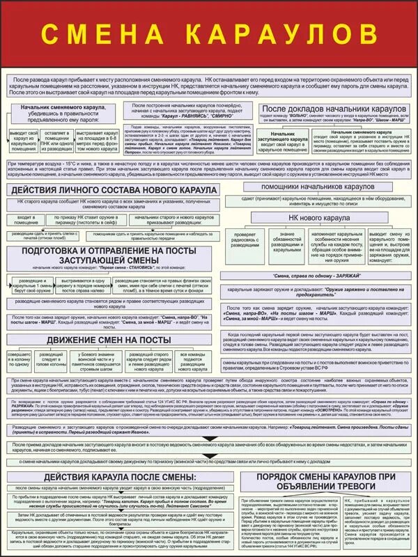 Пожарная охрана несение караульной службы