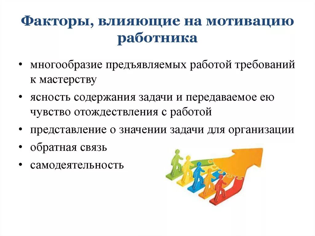 Факторы влияющие на мотивацию. Факторы влияющие на трудовую мотивацию. Факторы влияющие на мотивацию сотрудников. Факторы влияющие на моиив.