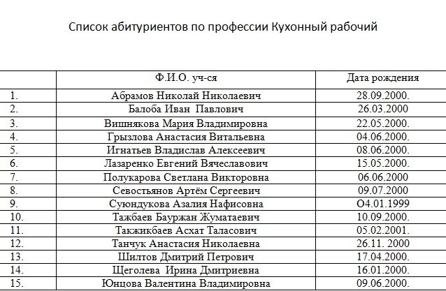 Почта баймак график